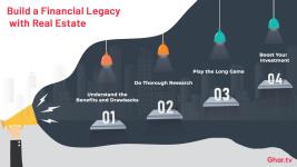 4 Steps to Build a Financial Legacy with Real Estate