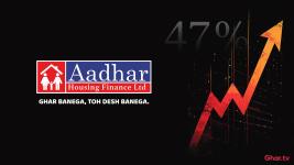 Aadhar Housing's Asset Growth Surges as Stock Rises 47% Post-IPO