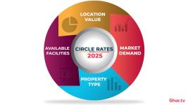 Circle Rates in Faridabad 2025: Latest Rates, Areas, and Property Impact