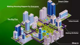 Jharkhand 2025: Urban Growth, Smart Cities & Housing Initiatives