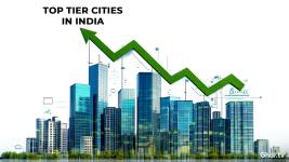 Top 10 Emerging Real Estate Markets in Tier 3 Cities