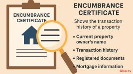 Bangalore EC Online Guide: Get Your Encumbrance Certificate in Minutes