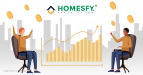 Homesfy.in Raises Around INR 9 Cr From Eminent Investors