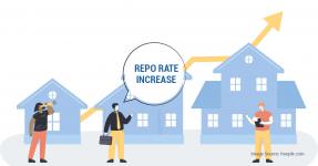 What Effect Will The Recently Announced Increase in The Repo Rate Have on The Indian Real Estate Market?