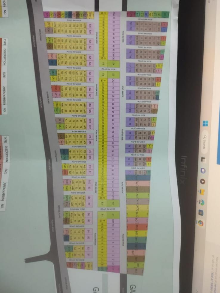 plots variety examine