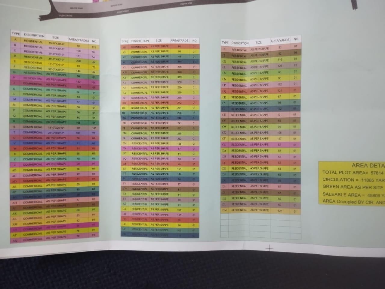 plot prices as per schedule