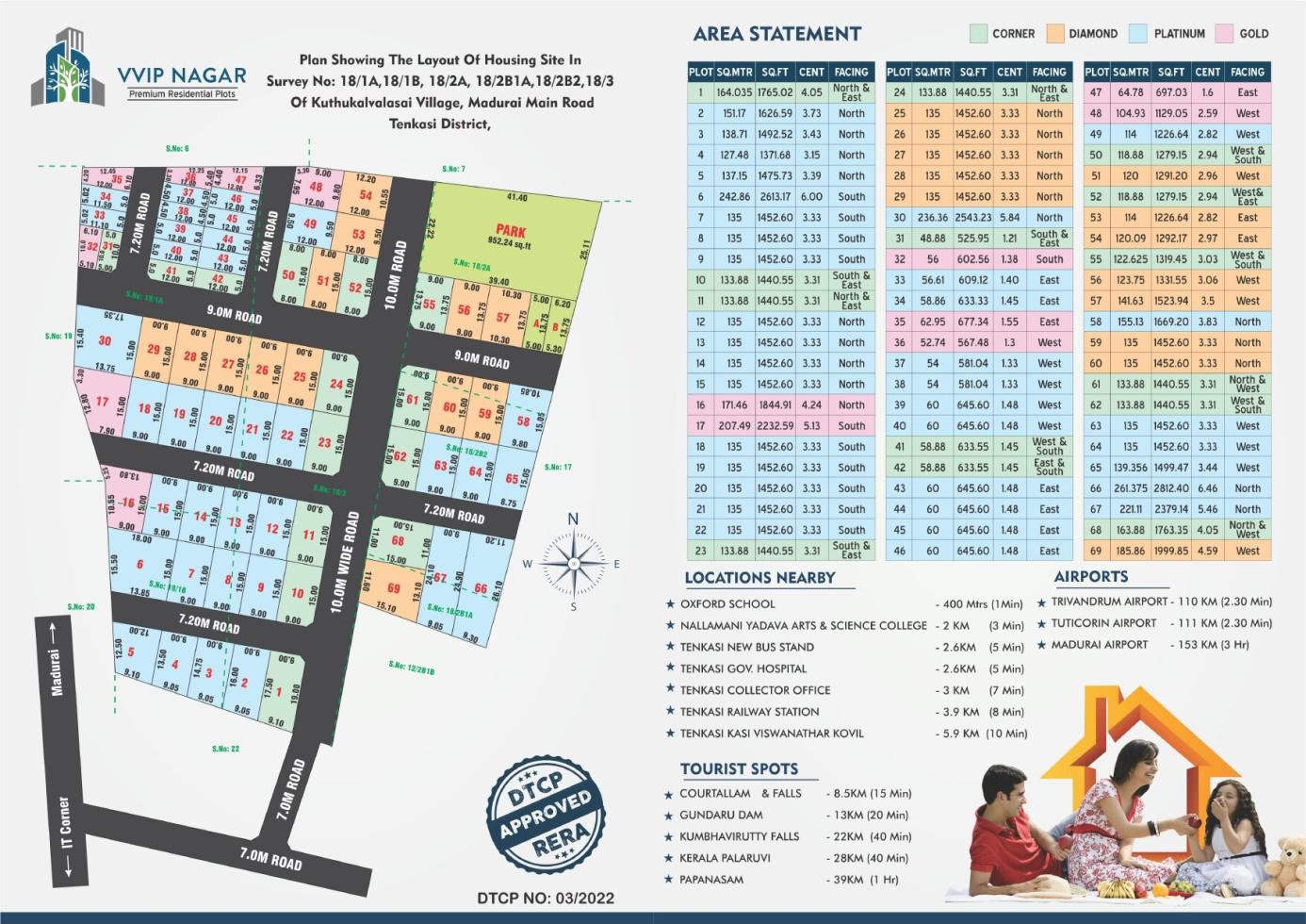 Residential Plot for Sale of Plot 3.33 Cents in VVIP Nagar Tenkasi Tirunelveli by Banu Promoters Residential Plot for Sale of Plot 3.33 Cents in VVIP Nagar Tenkasi Tirunelveli by Banu Promoters