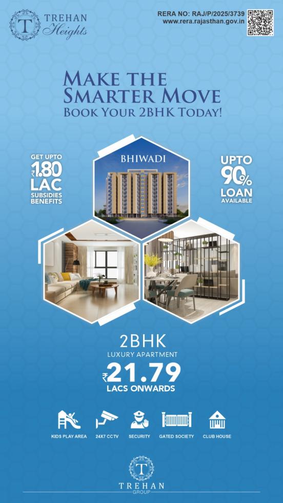 2 BHK Flat for Sale of Super Built-up 701 Sq.ft in Trehan Heights Tapukara Bhiwadi by Pranav Kumar 2 BHK Flat for Sale of Super Built-up 701 Sq.ft in Trehan Heights Tapukara Bhiwadi by Pranav Kumar