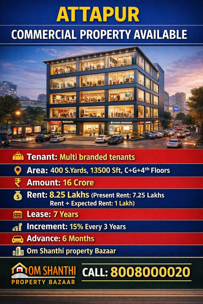 Built-up 13500 Sq.ft Office Space for Sale in Attapur Hyderabad by Ramesh